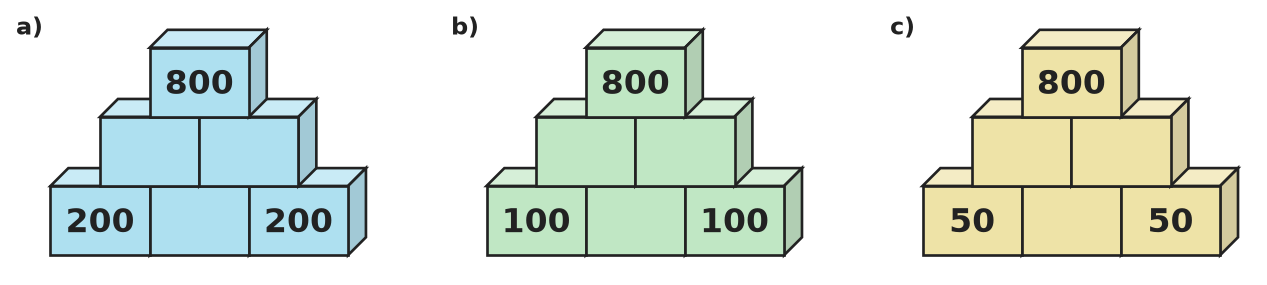 Figure for problem 535253