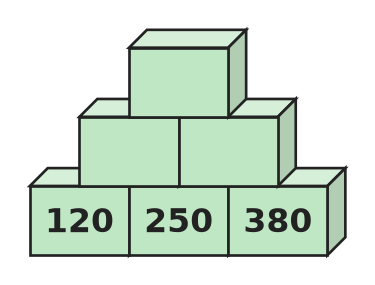 Figure for problem 535280