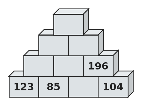 Figure for problem 535284