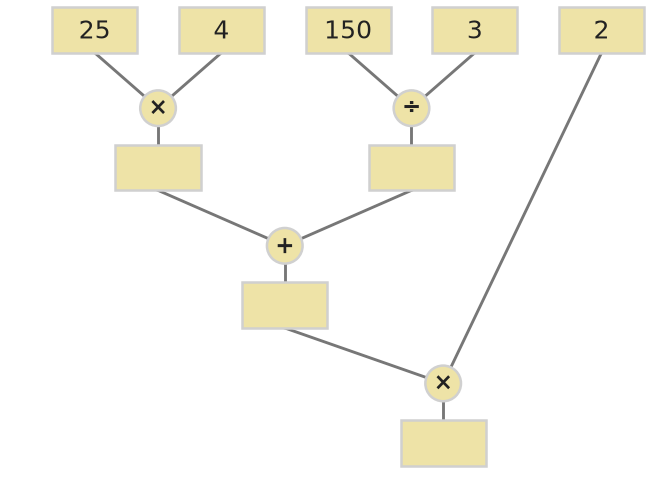 Figure for problem 535287