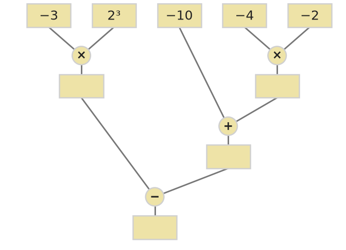 Figure for problem 535299