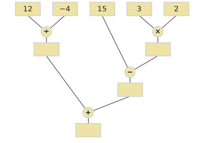 Figure for problem 535300