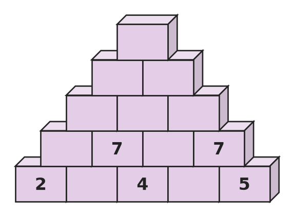 Figure for problem 535310