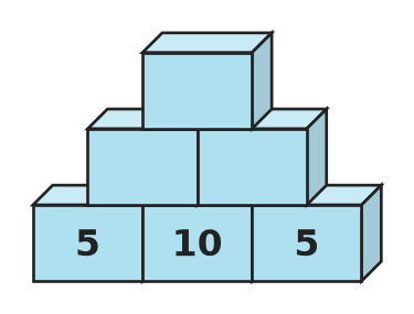 Figure for problem 535323