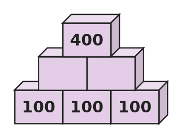Figure for problem 535326