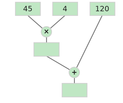 Figure for problem 535335