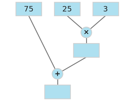 Figure for problem 535336