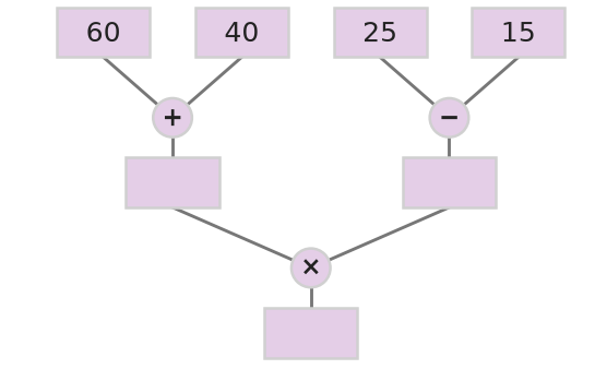 Figure for problem 535338