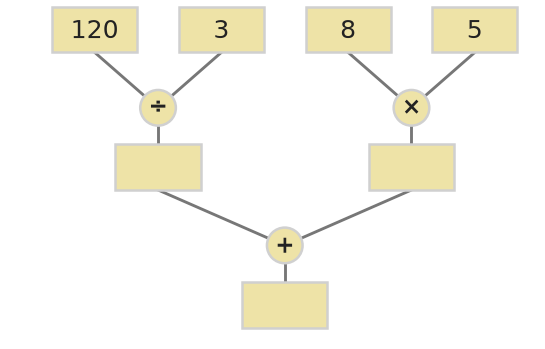Figure for problem 535339