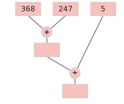 Figure for problem 535341