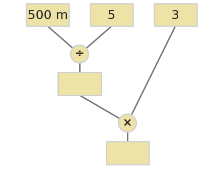 Figure for problem 535346