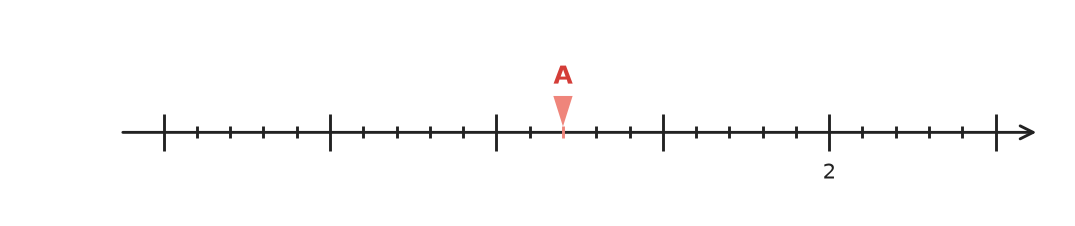 Figure for problem 535353