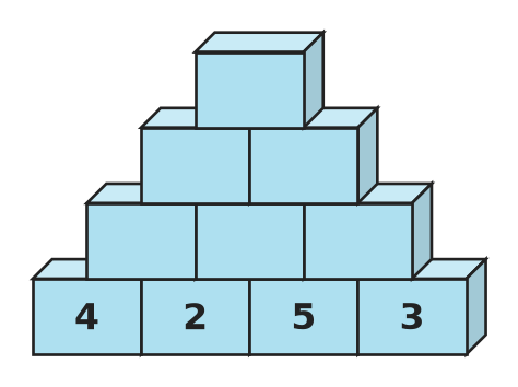 Figure for problem 535428
