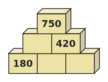 Figure for problem 535432