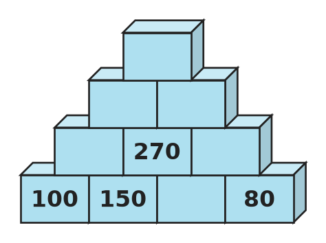 Figure for problem 535439