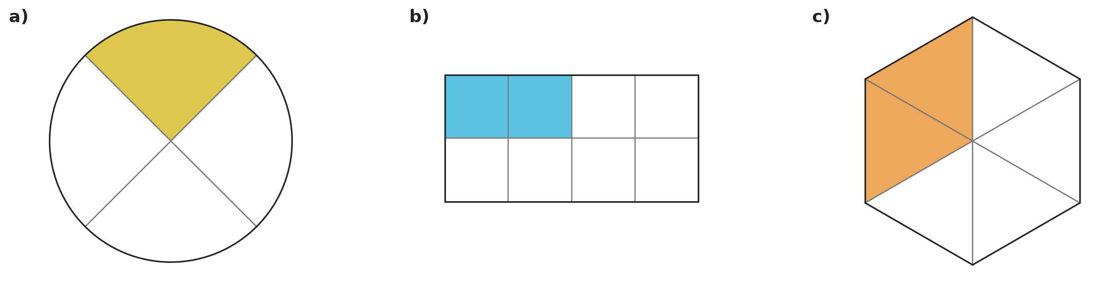 Figure for problem 535509