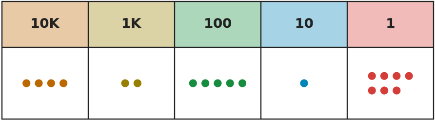 Figure for problem 535514