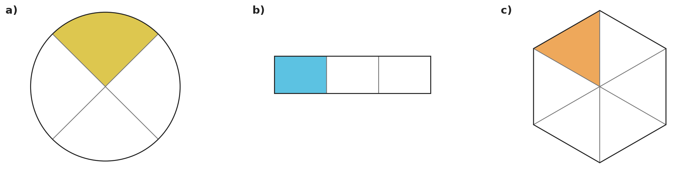 Figure for problem 535578