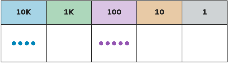 Figure for problem 535610