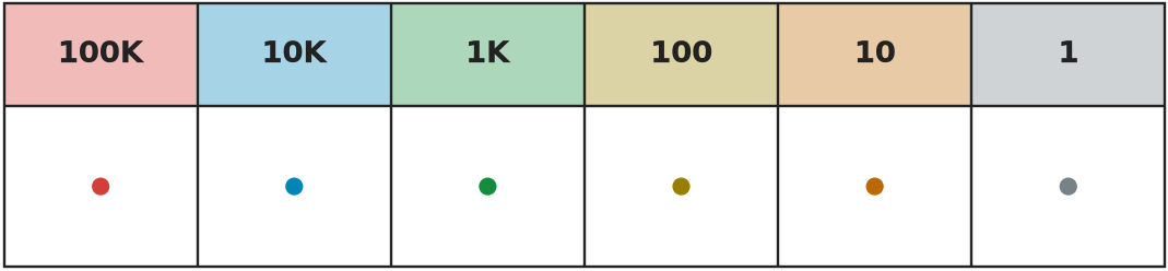 Figure for problem 535616