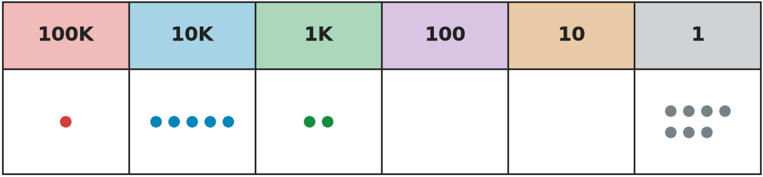 Figure for problem 535665