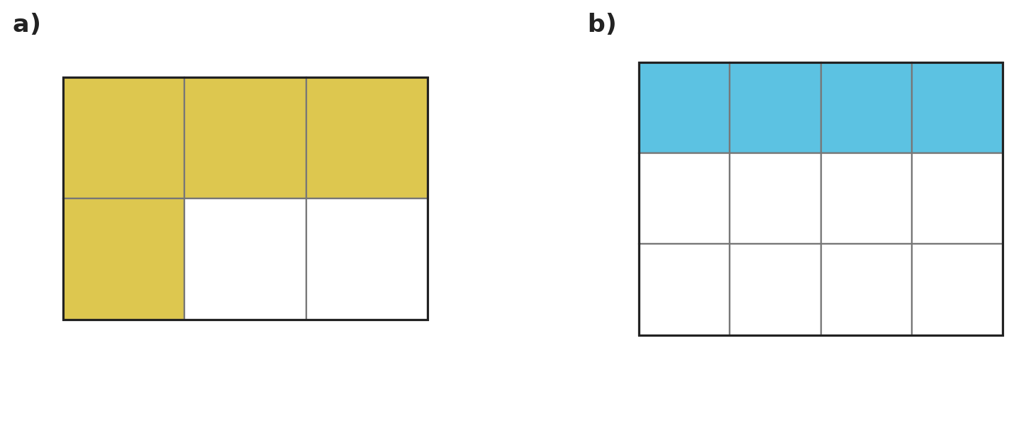 Figure for problem 535677