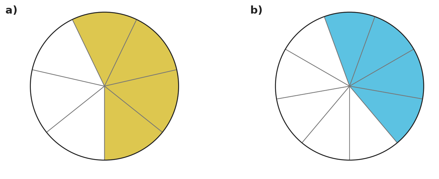 Figure for problem 535679