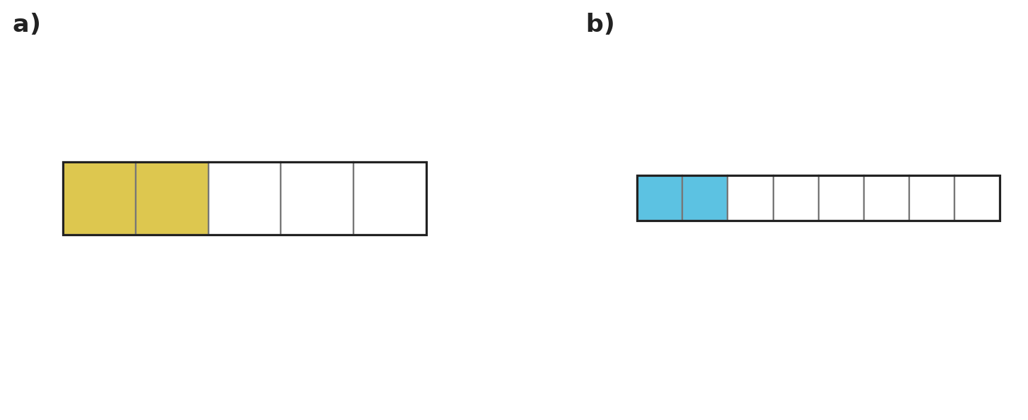 Figure for problem 535681