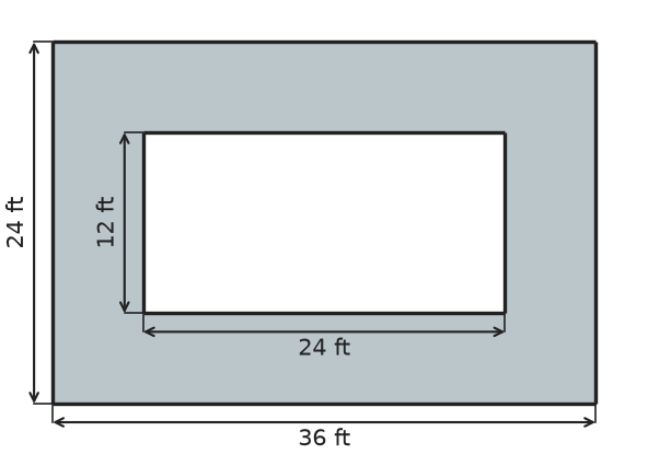 Figure for problem 535702