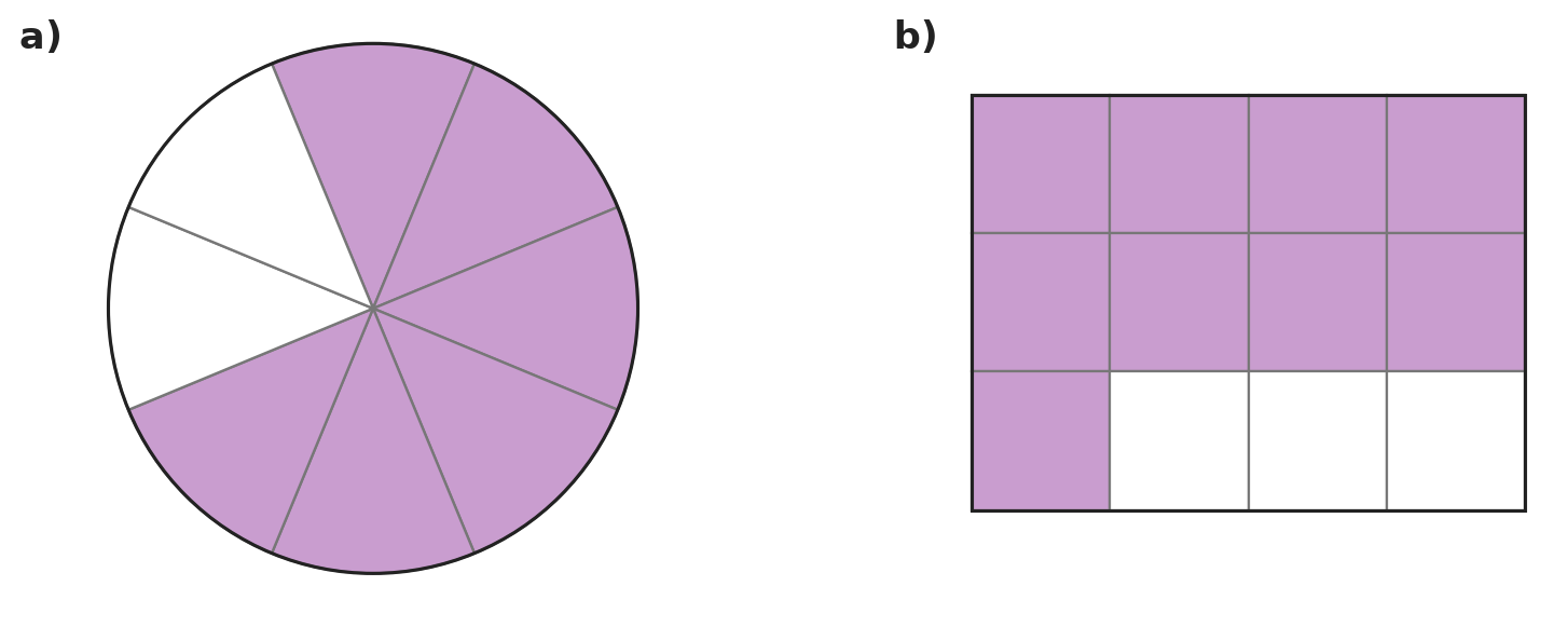 Figure for problem 535784