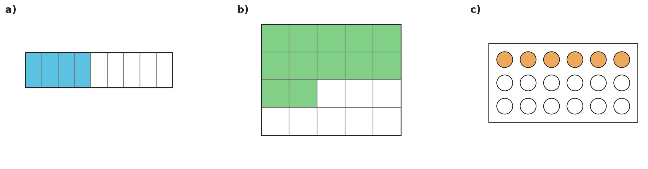 Figure for problem 535845
