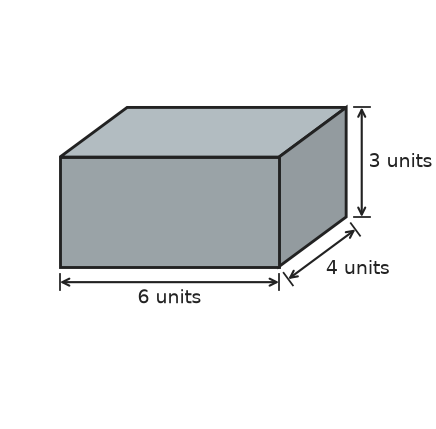 Figure for problem 535919