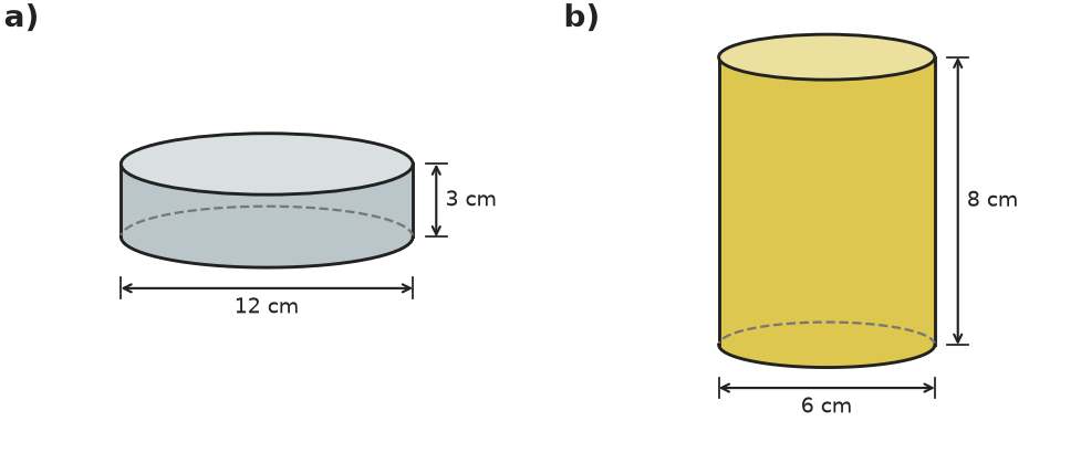 Figure for problem 536081