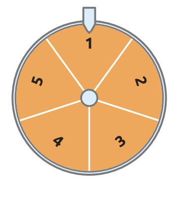 Figure for problem 536088