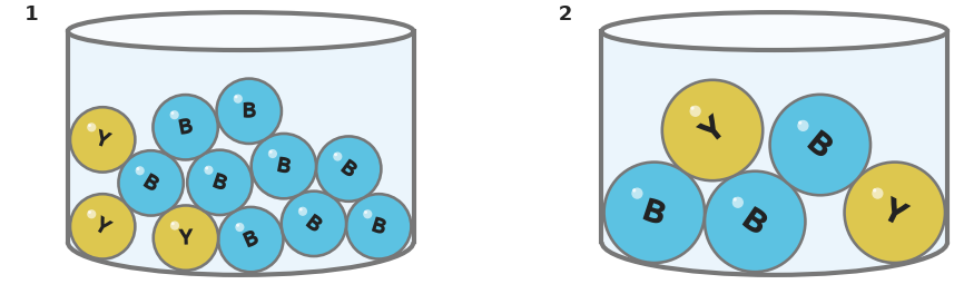 Figure for problem 536112