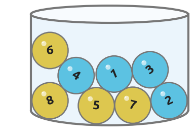 Figure for problem 536160