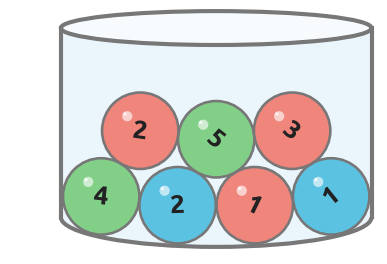 Figure for problem 536182