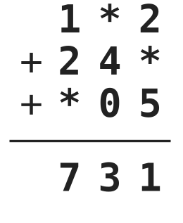 Figure for problem 536236