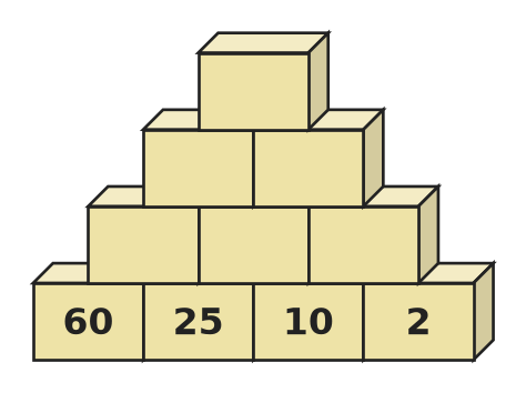 Figure for problem 536308