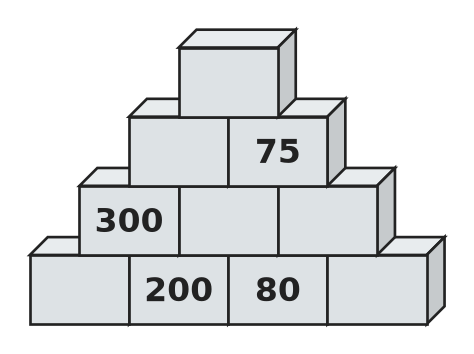 Figure for problem 536310
