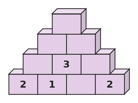 Figure for problem 536314