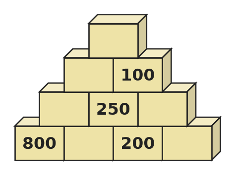 Figure for problem 536320