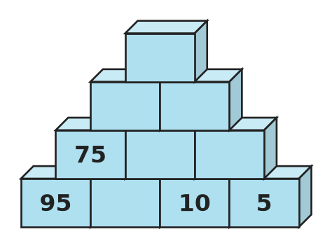 Figure for problem 536321