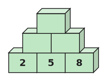 Figure for problem 536322