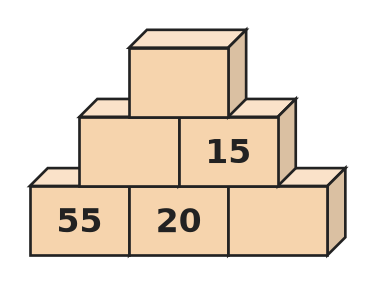 Figure for problem 536329