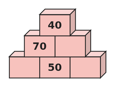 Figure for problem 536332