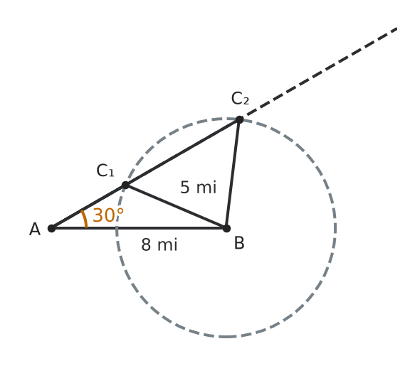 Figure for problem 536366