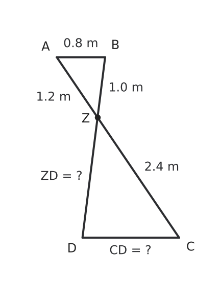 Figure for problem 536374