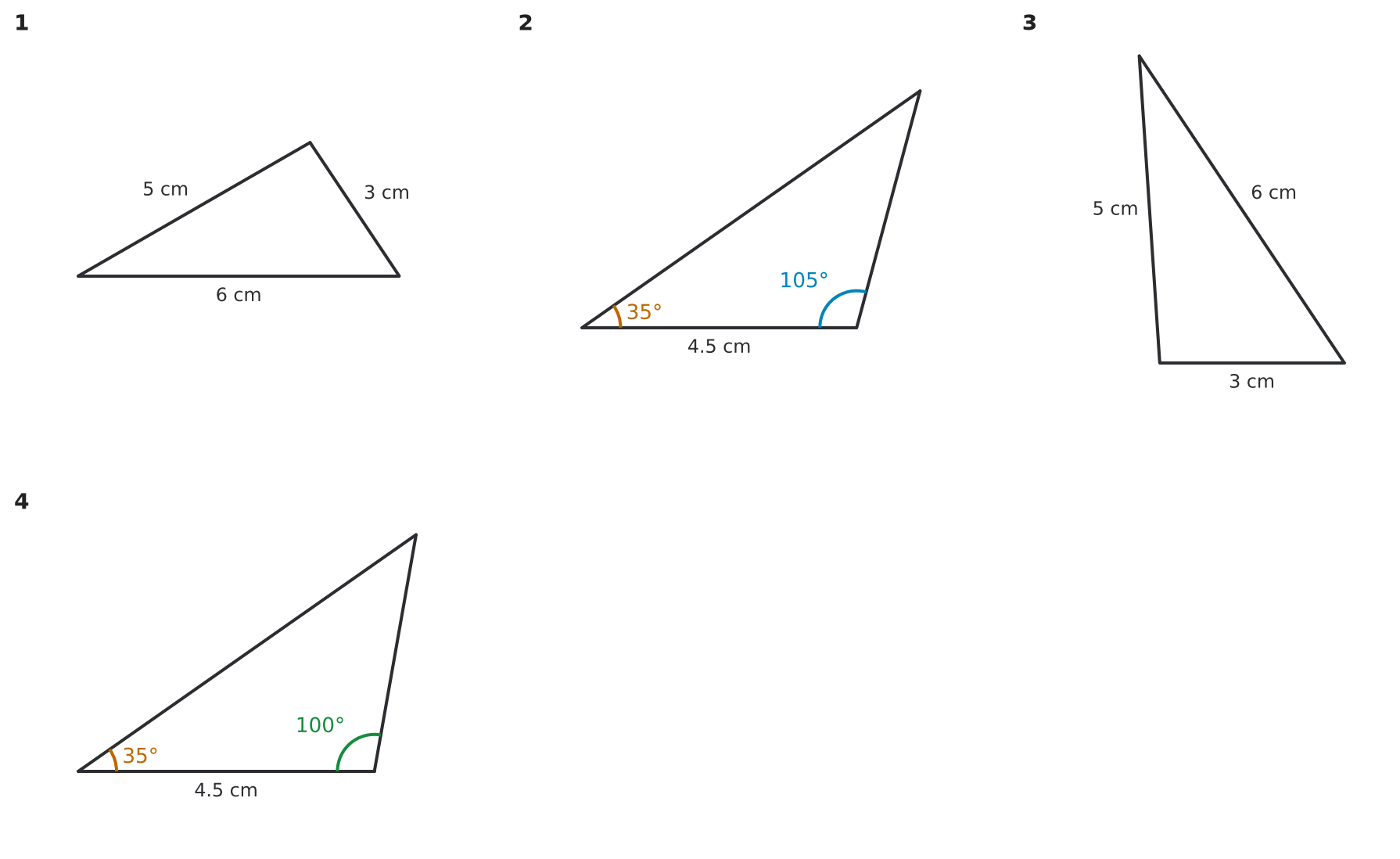 Figure for problem 536401