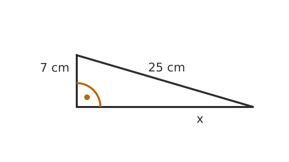 Figure for problem 536435